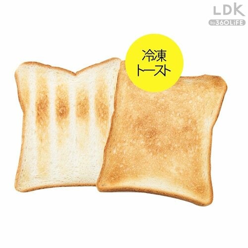 トースト(冷凍・6枚切り):優秀【1位】 LDKベストバイトースターおすすめ イメージ