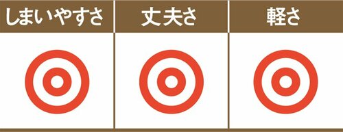 ステンレス製だけど軽いです！オシャレな見た目もうれしい イメージ