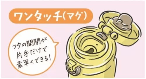 ワンタッチタイプ（マグ） スポーツ向け水筒おすすめ イメージ