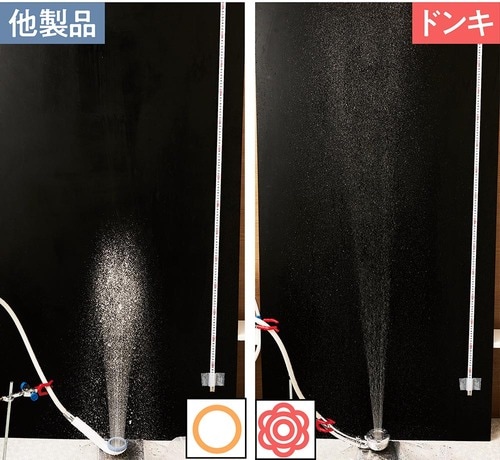 水圧 節水シャワーヘッドおすすめ イメージ