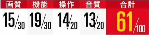 8位: 精彩さは乏しいけれど多様なネットサービスは優秀です イメージ