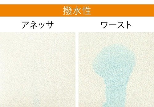 撥水性 イメージ