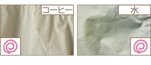 撥水性はアウトドアでも使える イメージ