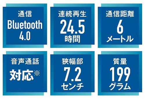 8位: 自分よりまえにいる人のほうがよく聞こえた日本アンテナ イメージ