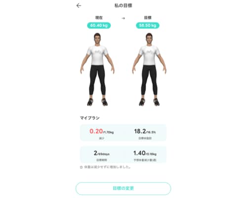 結果:本体とアプリに工夫が凝らされており、刺さる人には刺さる! イメージ2