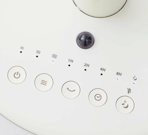 操作性 扇風機おすすめ イメージ
