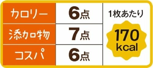 ［総合71点］ロイヤルブレッドは識者全員が惚れたなめらかな舌触り イメージ4