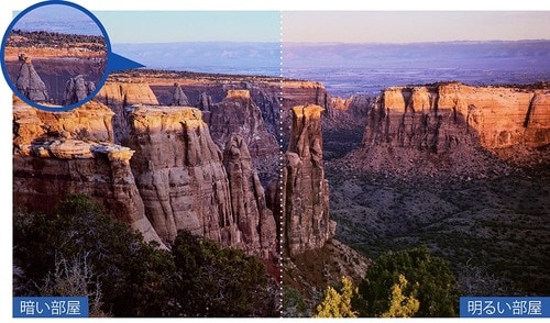 輝度が高く豊かな映像表現が可能 4Kプロジェクターおすすめ イメージ