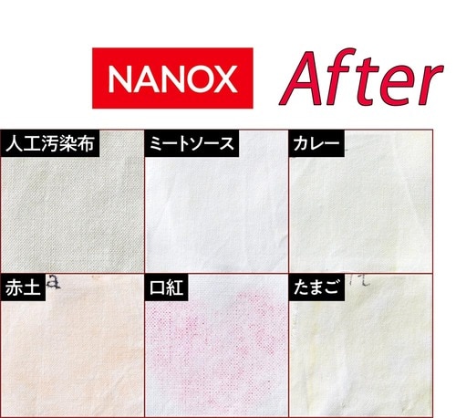 After/NANOX LDKベストバイ2025おすすめ イメージ