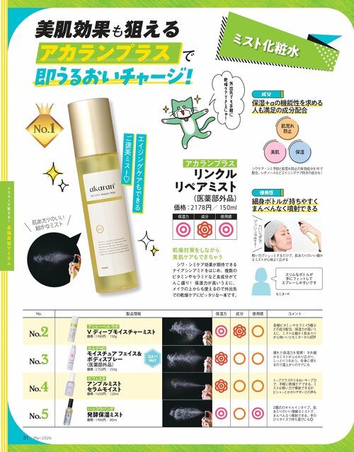 雑誌『LDK the Beauty』がミスト化粧水をテスト ミスト化粧水おすすめ イメージ