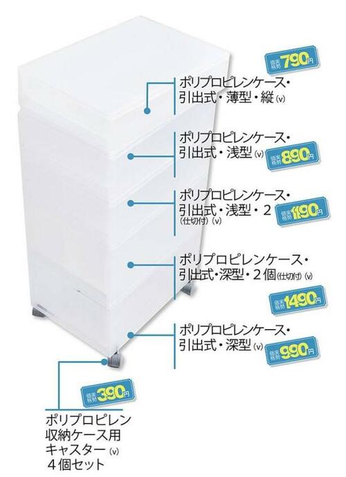 無印の引き出し式ケース２