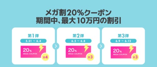 メガ割20％クーポン　期間中、最大10万円の割引