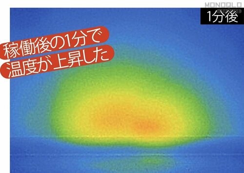 速暖かつ広範囲をしっかり温める! 小型セラミックファンヒーターおすすめ イメージ