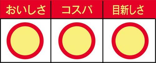 【ダメなもの②】酸味が強い冷凍ストロベリー イメージ