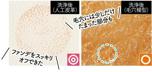 ラク落ちとうるおいを両方叶える超優秀な1本!