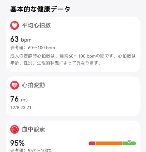 9種の健康ログをまとめて測定 スマートウォッチおすすめ イメージ