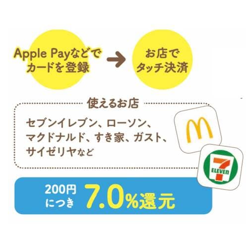 2：スマホタッチ決済で支払う イメージ