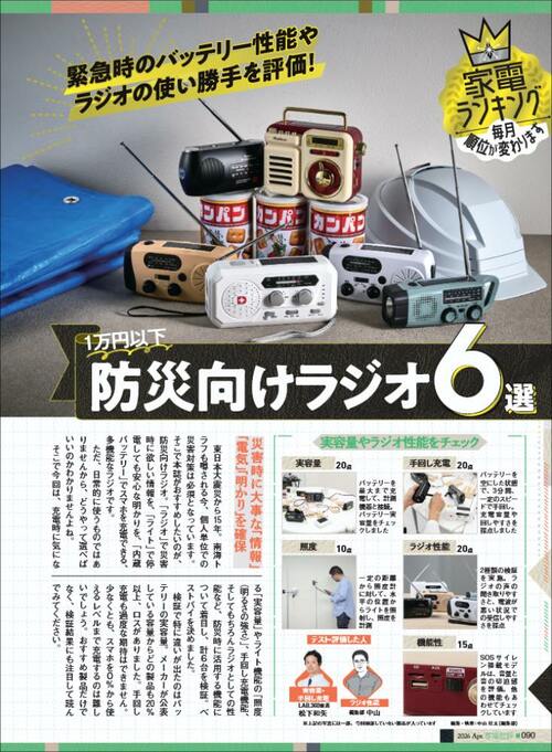 防災ラジオで情報・電気・明かりを確保! 防災ラジオおすすめ イメージ