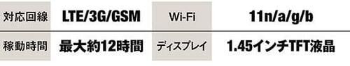 国内では設定がややわかりにくい!HUAWEI「Mobile WiFi E5577」