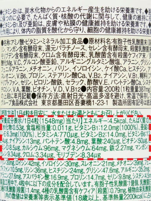 1日分の栄養成分表示 マルチビタミン&ミネラルサプリおすすめ イメージ