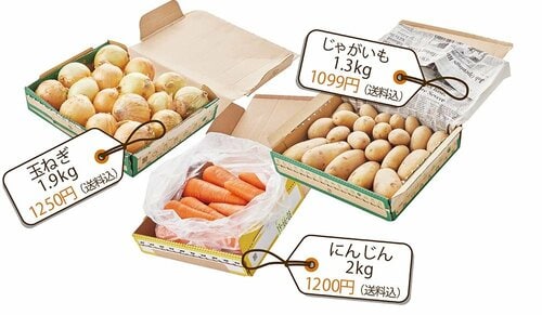生産者と直接やりとりして、どれも問題なし! イメージ