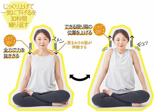 2:肩まわりの筋肉を伸縮する ズボラストレッチおすすめ イメージ