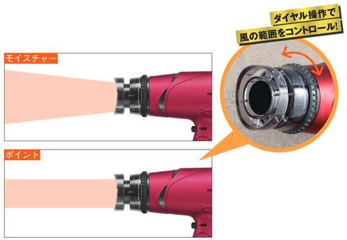 用途に応じた設定が可能 ドライヤーおすすめ イメージ2