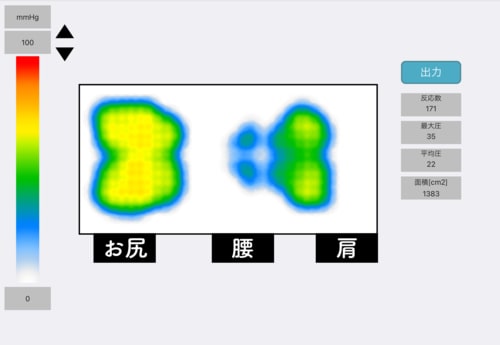 「仰向け」◎ マットレストッパーおすすめ イメージ