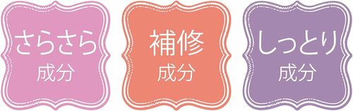 成分 マツキヨのおすすめ化粧品おすすめ イメージ