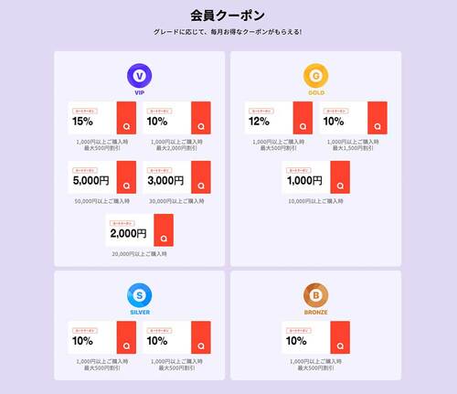 会員クーポン Qoo10クーポンおすすめ イメージ