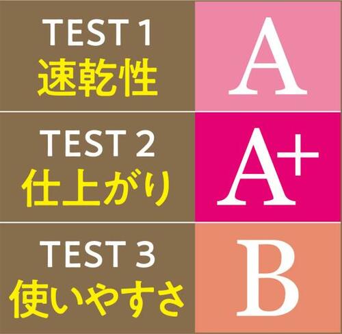 軽くて静かなのに風は迫力満点!モッズ・ヘア「イオンラピッド」