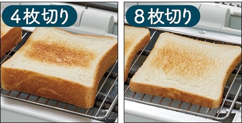 ちなみに4枚切り・8枚切りだと…… イメージ