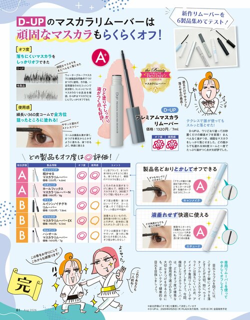 マスカラリムーバーのテスト方法 マスカラリムーバーおすすめ イメージ