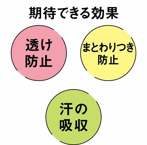 下着の透けを防ぐ以外に汗の吸収効果も ペチコートおすすめ イメージ2