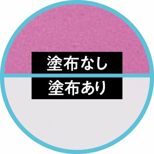 使用感 ハンドクリームおすすめ イメージ