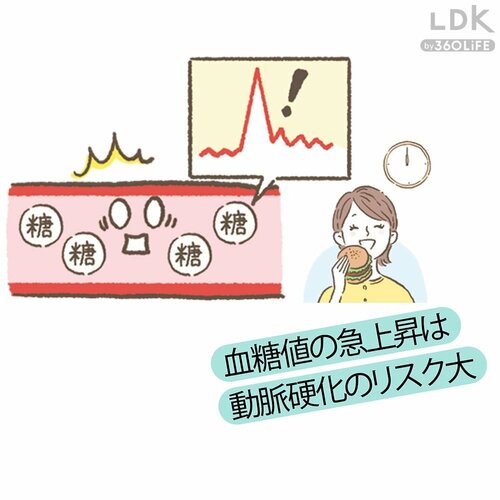 「血活」って何? 鉄分入りお菓子おすすめ イメージ