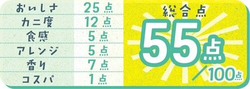 6位: 伏見蒲鉾はチーズがあまりおいしくなく残念！ イメージ