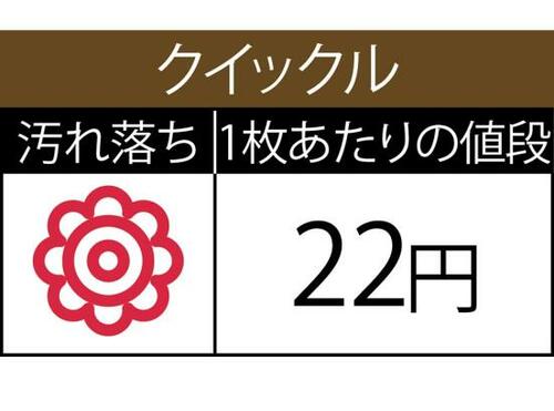 お手頃価格なのにちゃんと取れている