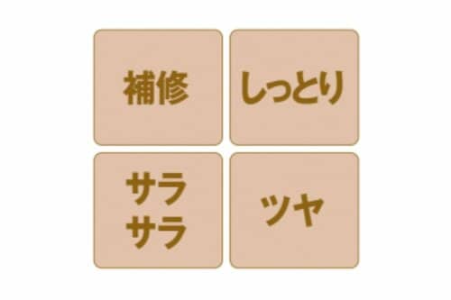 成分:頭皮にやさしい イメージ
