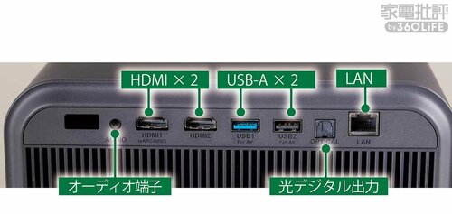 【端子】端子の種類が豊富! 家電批評ベストバイオブザイヤーおすすめ イメージ
