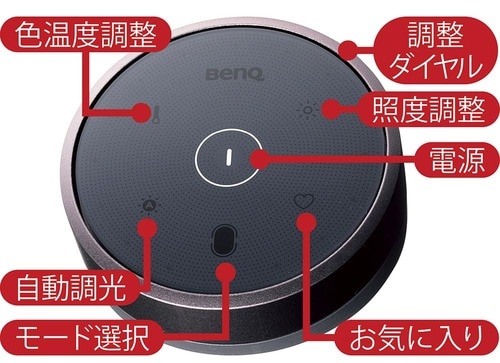 操作がわかりやすい無線ダイヤルで使い勝手がいい イメージ