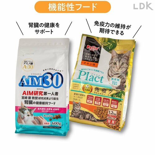 機能性フードとは? 猫用ドライフードおすすめ イメージ