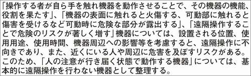 遠隔操作に不向きな機器 スマートプラグおすすめ イメージ