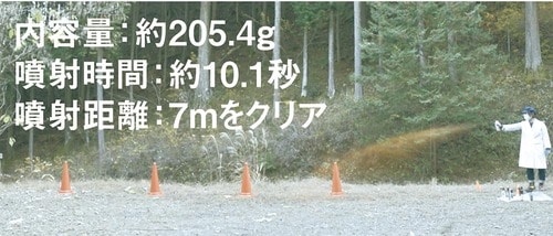 噴射距離・範囲のテスト結果 クマ撃退スプレーおすすめ イメージ2