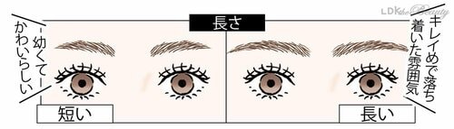ちょっと変えるだけで印象がこんなに違うんです! 眉のお手入れ方法&描き方のコツおすすめ イメージ2