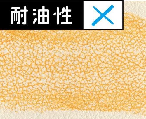 16位: 汗をかいたらほぼ全落ち!