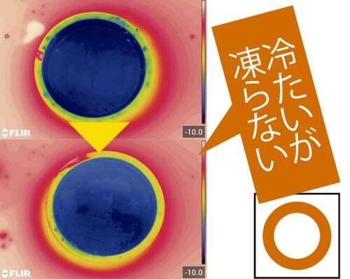 底のゴムですべりにくいエスアイエス「ロールアイスメーカー」 イメージ5