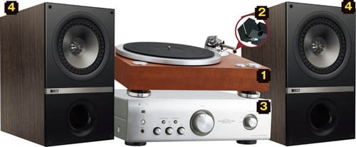 アナログ音源の魅力を引き出すオーディオシステムを紹介