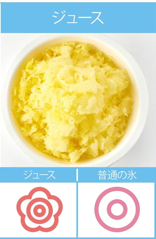 ラドンナ Toffy コンパクト ふわふわかき氷器 K-IS10の仕上がり(ジュース)