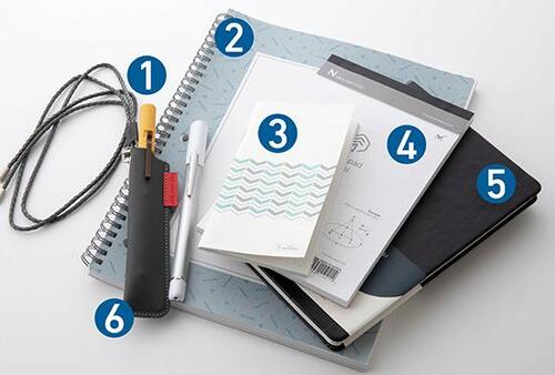 Neo smartpen M1:N college notebook:N pocket notebook:N idea pad mini:N planner 2020:ペンスリーブ
